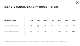 Stencil Safety Hood